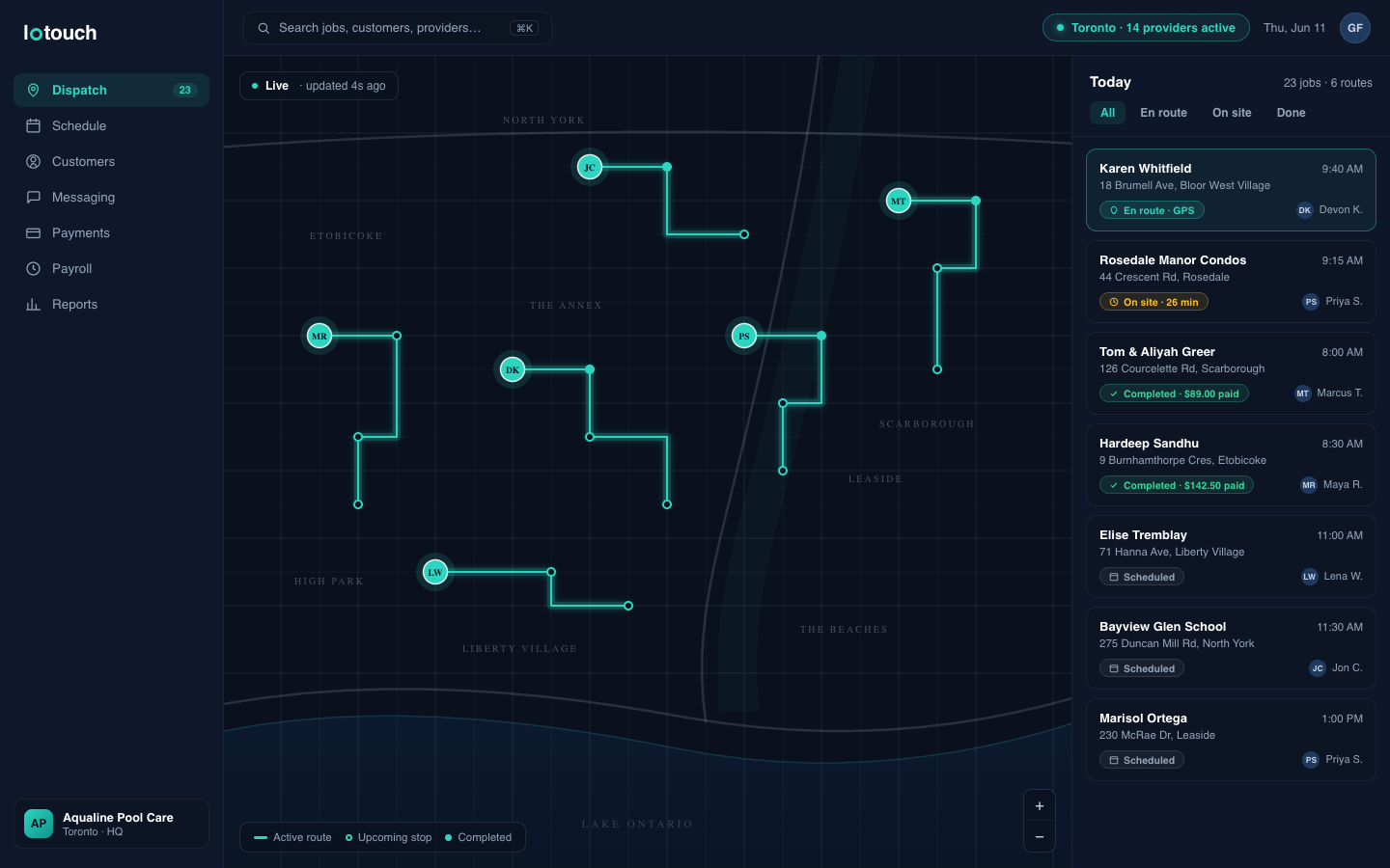 loTouch dispatch dashboard: live Toronto map with route-optimized provider pins and today's job list with GPS statuses